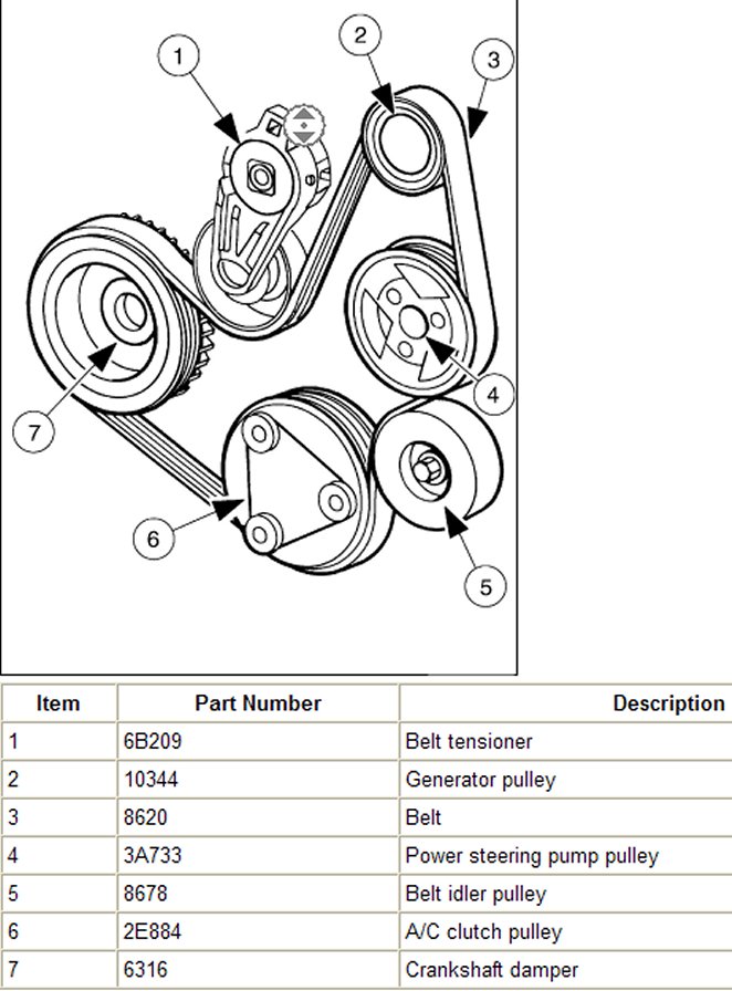 ALLDATAdiy.com - 2001 Ford Escort ZX2 L4-2.0L DOHC VIN 3 - Diagrams