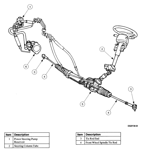 Complete Power Steering Rack and Pinion Assembly for Ford Escort Mercury Tracer