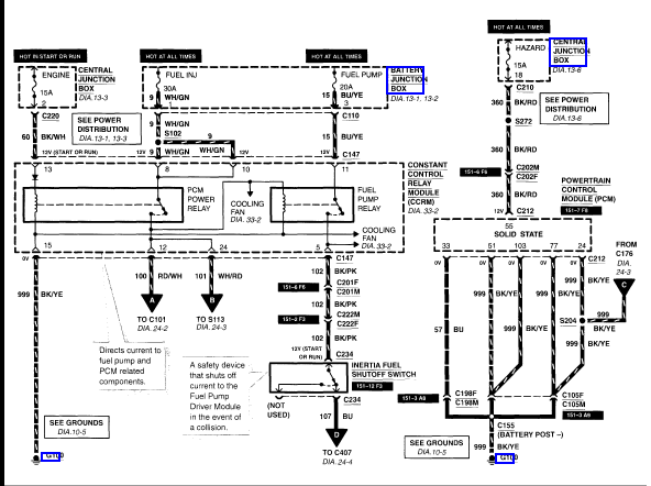 Alldatadiy Com 2001 Ford Zx2 L4 2 0l Dohc Vin 3 Diagram Set 24