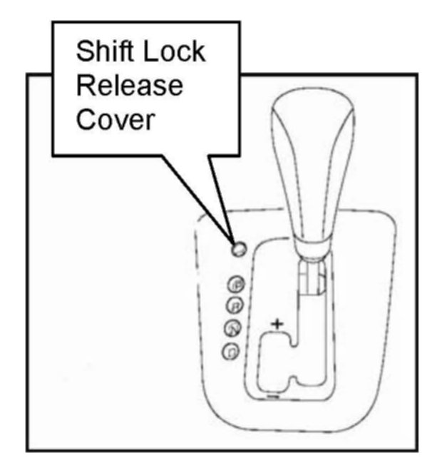 Nissan shift lock release button #1