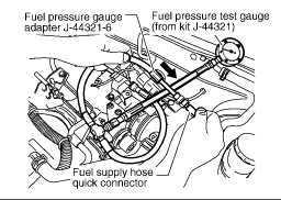 Nissan fuel pressure test #2