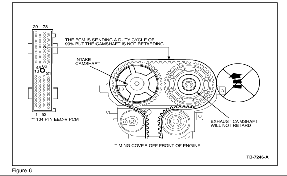 1998 Ford escort exhaust diagram #4