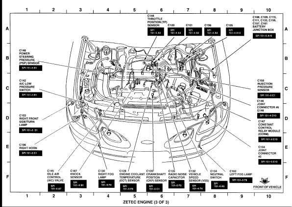 Ford focus 2001 engine layout #4